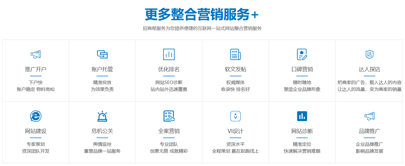 網(wǎng)絡(luò)營(yíng)銷推廣方式都有哪些？